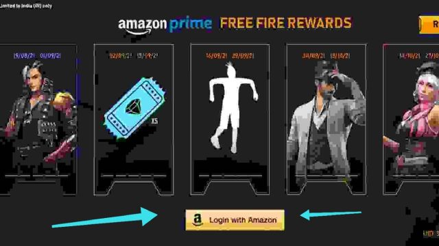 Log In with amazon prime